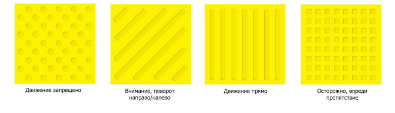 Бетонная тактильная плитка для инвалидов в Истре Бетонная тактильная плитка для инвалидов в Истре