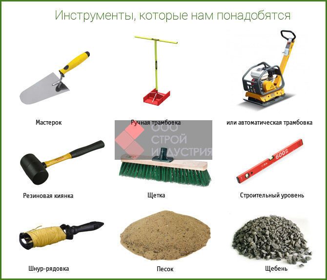 Технология укладки тротуарной плитки на песок своими руками Технология укладки тротуарной плитки на песок своими руками